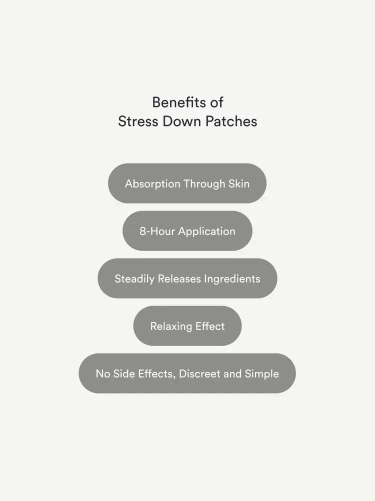Stress Down Patches