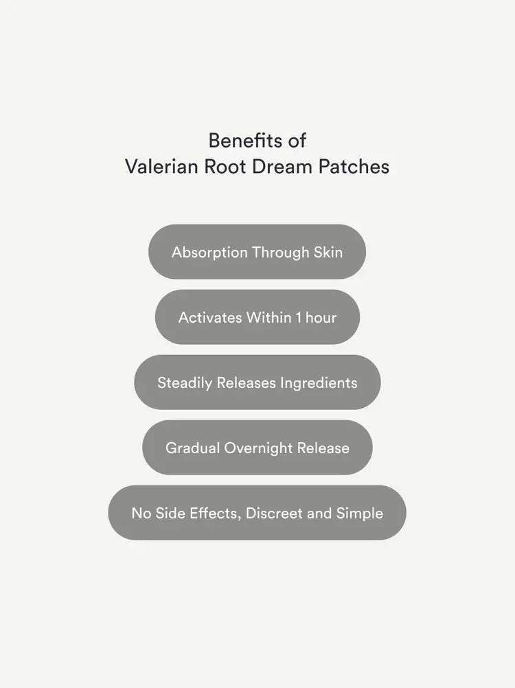 Dream Sleep Patches