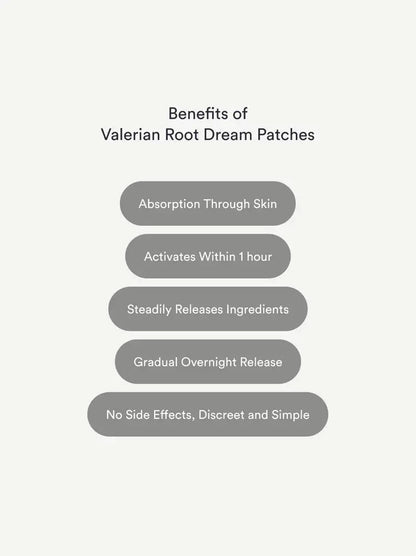 Dream Sleep Patches