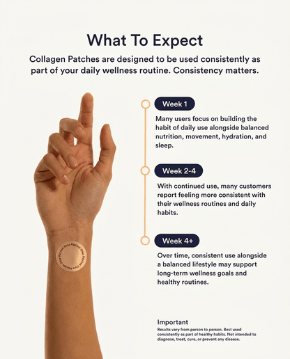 Collagen Beauty Patches