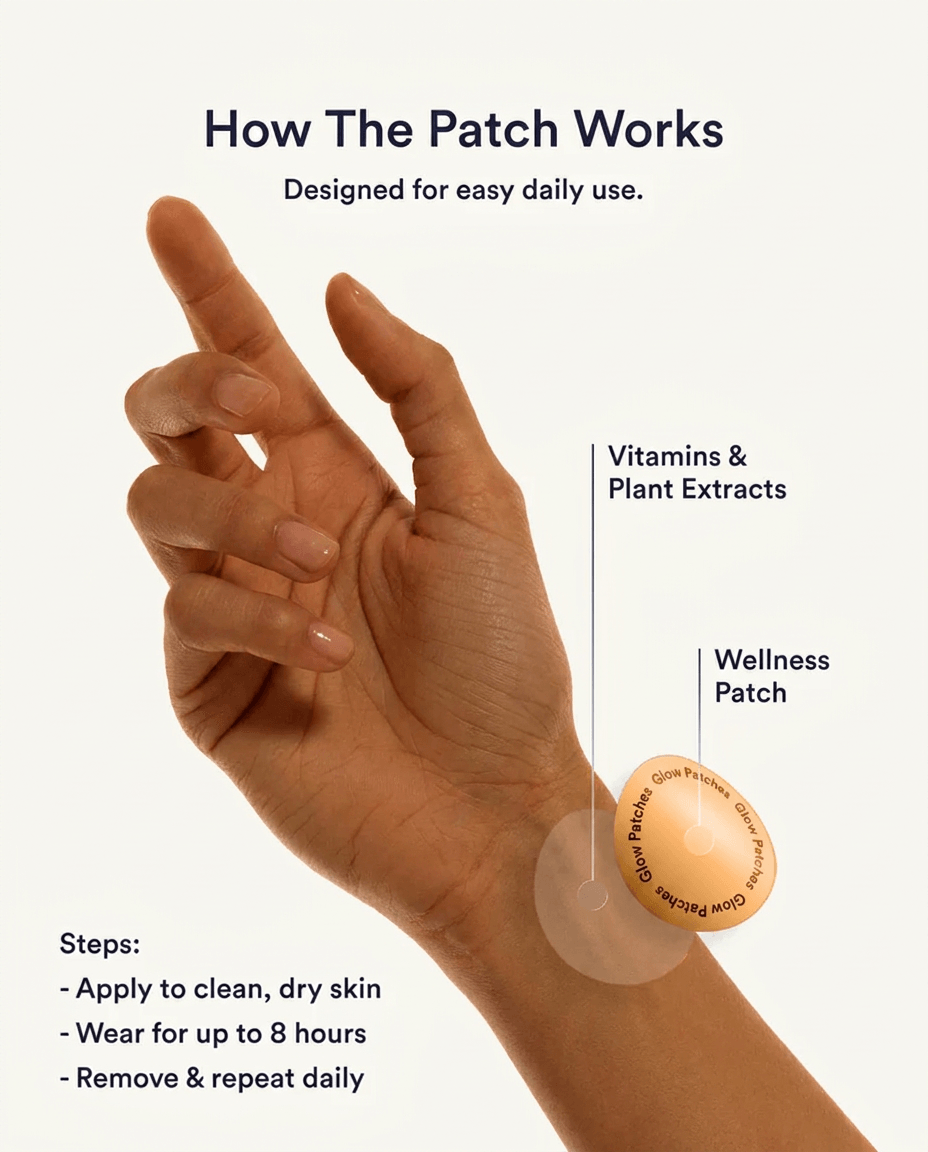 Collagen Beauty Patches