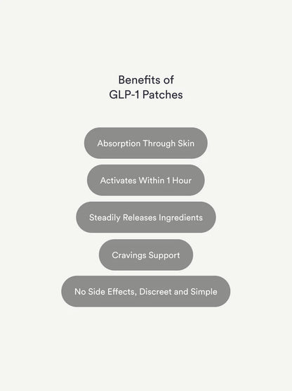 GLP-1 Weight Loss Patches | Glow Patches Appetite Control & Fat Burn GLP-1 Weight Loss Patches | Glow Patches Appetite Control & Fat Burn