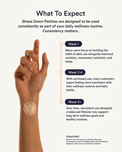 Stress Down Patches