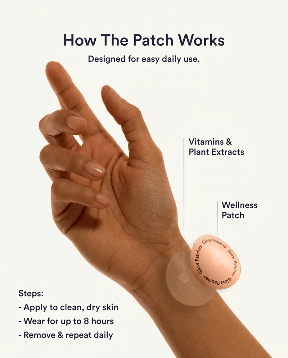 Stress Down Patches